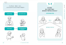 Load image into Gallery viewer, 差一點就差很多的親子溝通術(全圖解)【隨書附贈親子溝通練習簿】