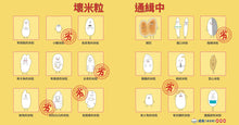 Load image into Gallery viewer, 一顆小石頭,壞了一鍋米?