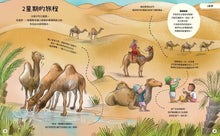 Load image into Gallery viewer, 慢慢來:好事正在發生