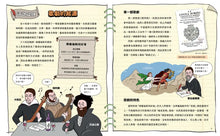 Load image into Gallery viewer, 這裡不簡單 1-3:棒球場 x 國際機場 x 歌劇院