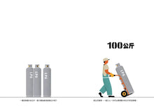 Load image into Gallery viewer, 三浦太郎職人總動員:噸 Ton