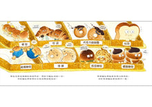 Load image into Gallery viewer, 我是零分麵包!