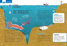 Load image into Gallery viewer, 童話裡的酷科學:15則經典故事× 50個科學問答×8個趣味實驗