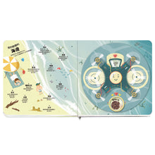 Load image into Gallery viewer, 微小世界大發現