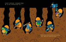 Load image into Gallery viewer, 誰說不能往上挖?