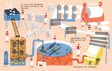 Load image into Gallery viewer, 地球請你幫幫忙!