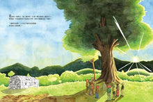 Load image into Gallery viewer, 伊波利特的傳說