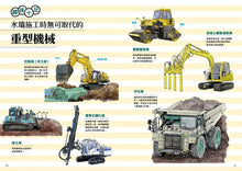 Load image into Gallery viewer, 從無到有工程大剖析:水壩