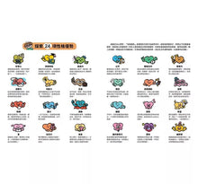 Load image into Gallery viewer, 原來我這麼棒!(帶領孩子探索24項性格優勢)