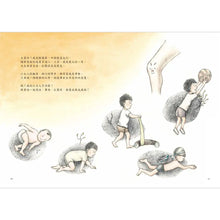 Load image into Gallery viewer, Dr. Knee的希望花園:60°的祕密