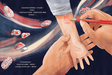 Load image into Gallery viewer, 奶奶的紅鉛筆