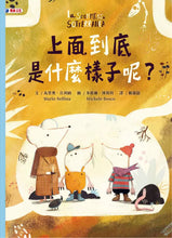 Load image into Gallery viewer, 上面到底是什麼樣子呢?