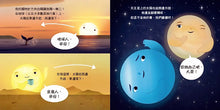Load image into Gallery viewer, 金星:霸氣又耀眼的女神