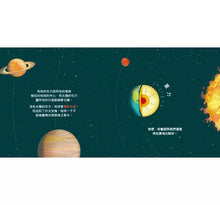 Load image into Gallery viewer, Ouch哎喲喂呀 重力原來是這樣