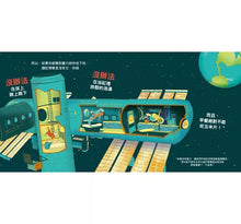 Load image into Gallery viewer, Ouch哎喲喂呀 重力原來是這樣