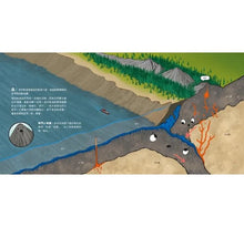 Load image into Gallery viewer, 我是火山:噴發的熔岩