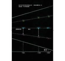 Load image into Gallery viewer, 仰望星空的男孩:愛德溫.哈伯的故事