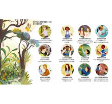 Load image into Gallery viewer, 只有我們能夠拯救地球