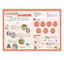 Load image into Gallery viewer, 台大兒童醫院多多書:守護孩子健康的奇幻樂園