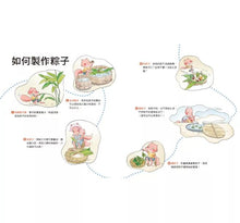 Load image into Gallery viewer, 端午節‧包粽子