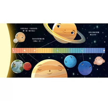 Load image into Gallery viewer, 冥王星:我不是行星,一樣有信心!