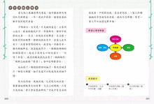 Load image into Gallery viewer, 中小學生必備日記心智圖
