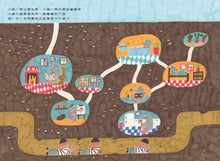 Load image into Gallery viewer, 三個小偷