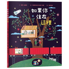 Load image into Gallery viewer, 如果你住在這裡