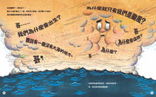 Load image into Gallery viewer, 我是颱風,請聽我說!(颱風繪本)