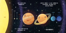 Load image into Gallery viewer, 我們的太陽系:太陽系家族報到