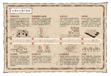 Load image into Gallery viewer, 松弟大冒險