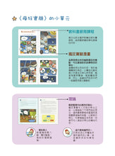 Load image into Gallery viewer, 國中漫畫教科書:物理 x 化學 x 生物 x 地球科學 (全套四冊)