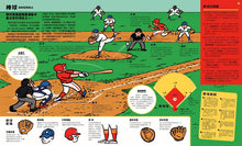 Load image into Gallery viewer, 運動大百科:奧運、冬奧、帕奧,一次看懂三大賽事