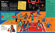 Load image into Gallery viewer, 運動大百科:奧運、冬奧、帕奧,一次看懂三大賽事