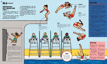 Load image into Gallery viewer, 運動大百科:奧運、冬奧、帕奧,一次看懂三大賽事