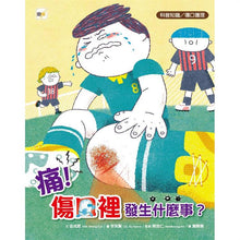 Load image into Gallery viewer, 痛!傷口裡發生什麼事?