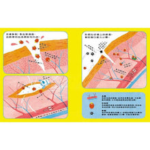 Load image into Gallery viewer, 痛!傷口裡發生什麼事?