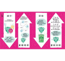 Load image into Gallery viewer, 小步驟,大改變:用SDGs守護地球