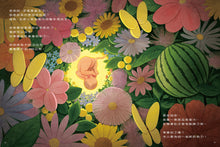 Load image into Gallery viewer, 你在媽媽肚子裡的時候