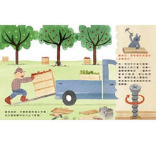 Load image into Gallery viewer, 預購--物理好好玩1-6:密度 x 光波 x 磁性 x 機器原理 x 物質狀態 x 引力