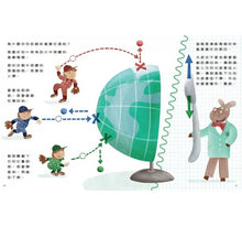 Load image into Gallery viewer, 預購--物理好好玩1-6:密度 x 光波 x 磁性 x 機器原理 x 物質狀態 x 引力