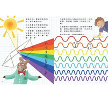 Load image into Gallery viewer, 預購--物理好好玩1-6:密度 x 光波 x 磁性 x 機器原理 x 物質狀態 x 引力