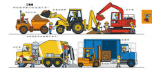 Load image into Gallery viewer, 歡樂總動員系列:工程、救援、農場、機場