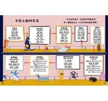 Load image into Gallery viewer, 在美術館裡逛一天