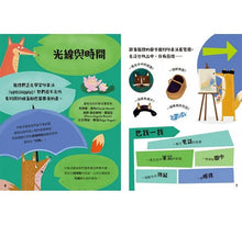 Load image into Gallery viewer, 在美術館裡逛一天