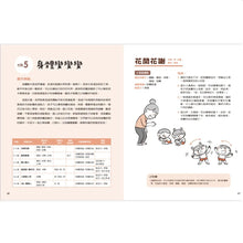 Load image into Gallery viewer, 愛運動的孩子更聰明!