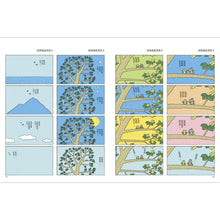 Load image into Gallery viewer, 愛思考的青蛙:蚯蚓有沒有臉?【圖畫書大師岩村和朗禪意之作】