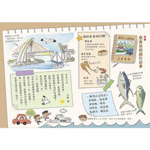 Load image into Gallery viewer, 好好讀小學堂:我的小遊記!東港海味漁村