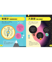 Load image into Gallery viewer, 科學素養大百科:STEM必學的100個關鍵詞