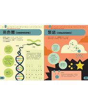 Load image into Gallery viewer, 科學素養大百科:STEM必學的100個關鍵詞